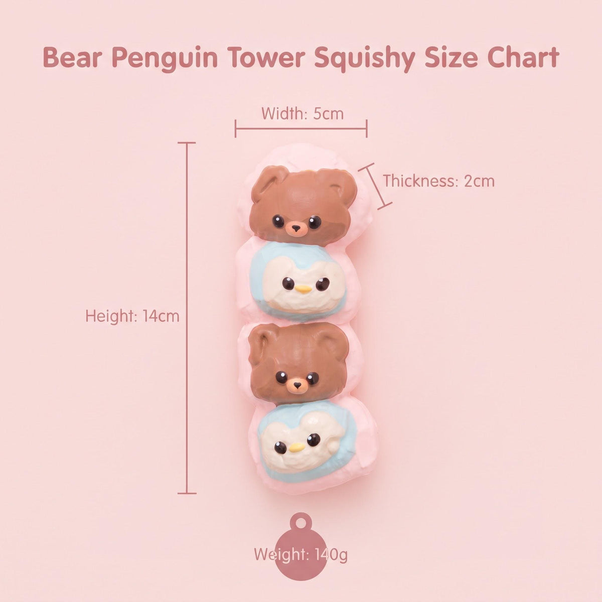 A pink size chart graphic for a Bear Penguin Tower Squishy, showing a vertical stack of three squishies with brown bear heads and penguin faces. The graphic includes dimension labels for height (14cm), width (5cm), and thickness (2cm), as well as a weight label of 140g.